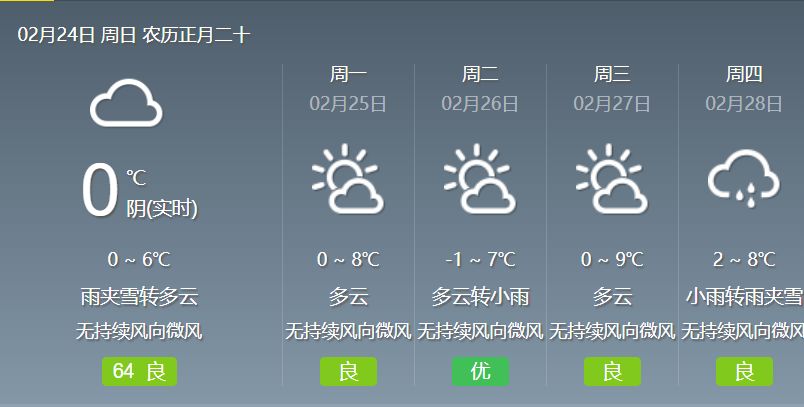 往年12月18日泰来实时天气深度解读，特性、体验与适用人群分析