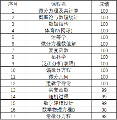 2024年12月18日桂林出行网实时公交的蜕变与影响