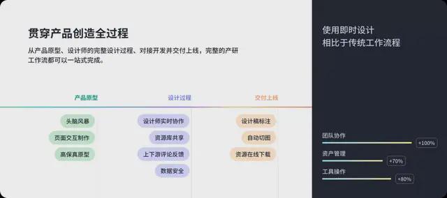 历史上的12月18日，PHP实现实时聊天工具的技术演变与观点碰撞探讨