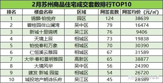 2024年西安实时疫情数据展望，预测、评测与洞察体验报告