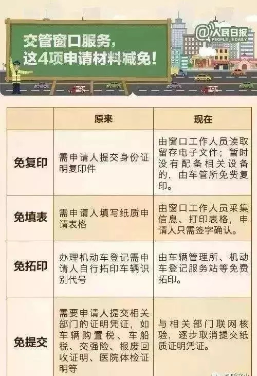 重磅揭秘，最新车辆实时监控方法，掌握车辆动态轻松便捷！