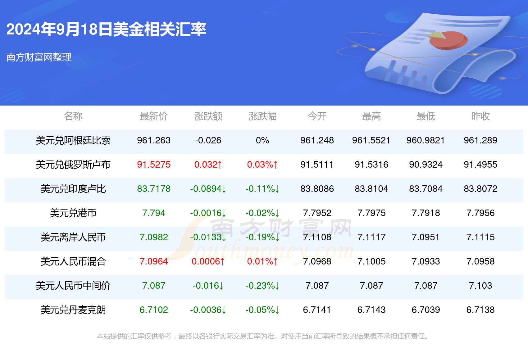 探索未来幸运之星，预测与猜测2024年12月18日七星奖表