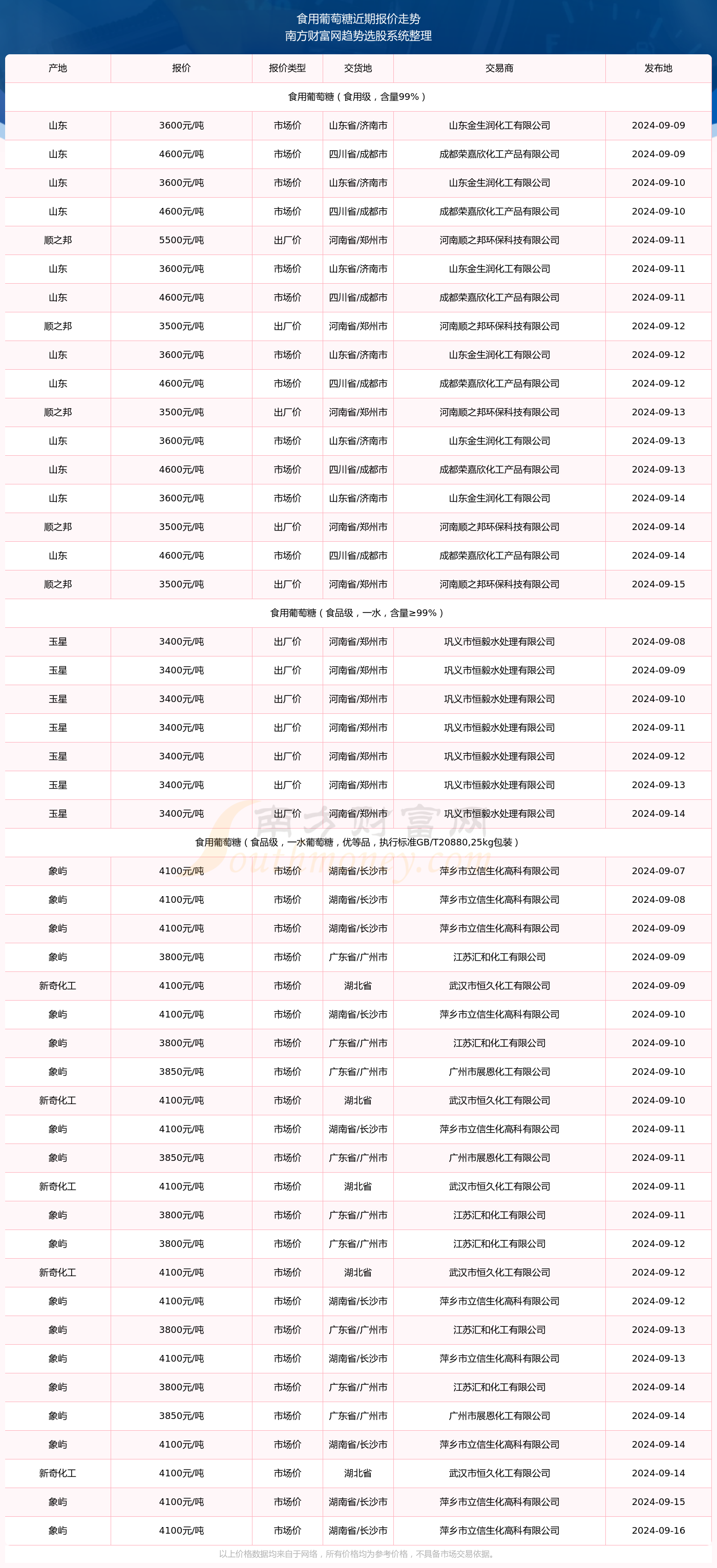 2024年12月18日763实时公交表详解，特性、使用体验、竞品对比及用户群体分析