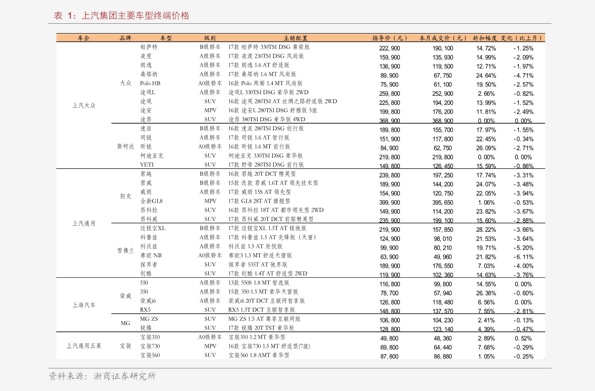 北京西城区，探寻自然美景中病例数据的背后故事——十二月十八日实时病例数据解析