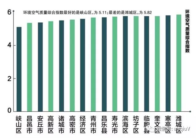 莱州市空气质量改善背后的励志故事，自信与成就感的蜕变之旅，十二月空气质量实时解析