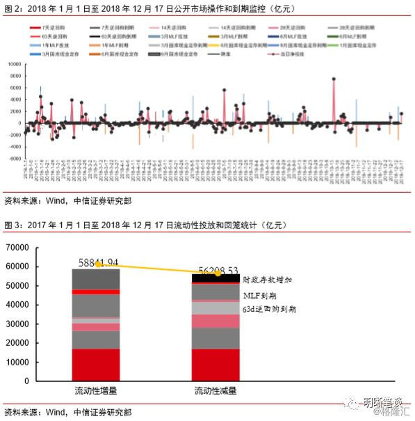 12月债券实时收益全面解析与产品评测