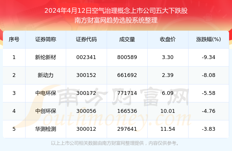 2024年饿了么商家版实时评价功能深度探索，查看方法、影响与展望