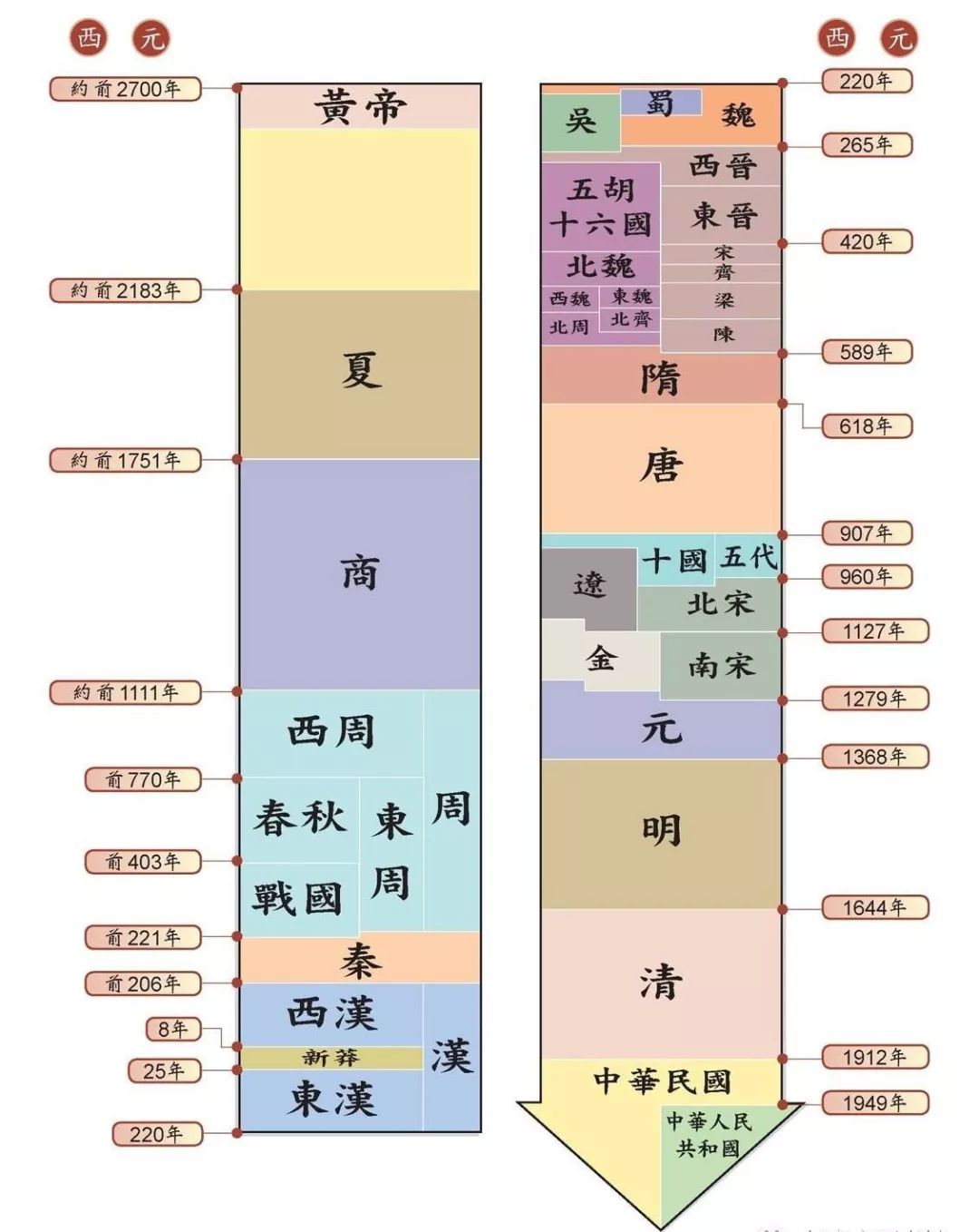 如何应对历史上缺乏实时素材回放的12月18日挑战？