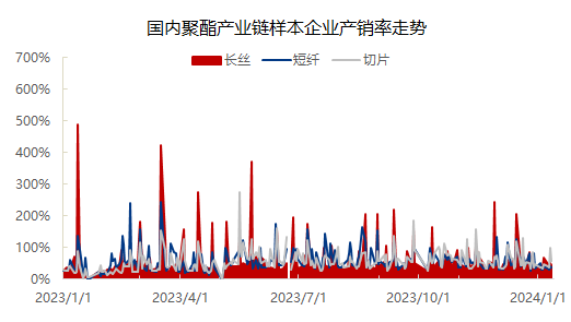 TOX实时价格与未来展望，前沿科技重塑生活价值体验