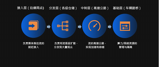 我与FFmpeg的魔法之旅，实时PCM转AAC音频转换的温馨日常（2024年12月18日）