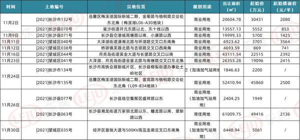 2024年吨公里价格实时查询预测，未来之路的探讨与观点