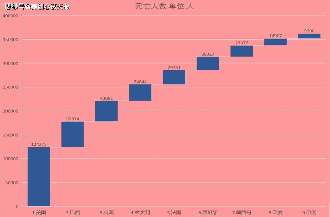 历年12月18日实时像素映射软件的演进及其影响