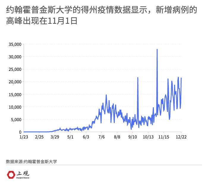 关于疫情防护的探讨，聚焦12月18日疫情实时追踪与防护知识解析