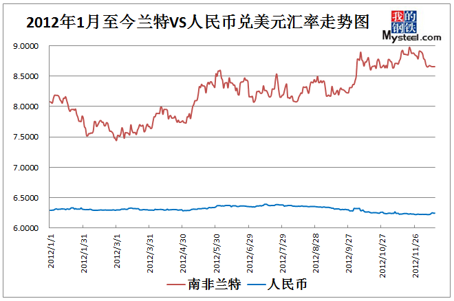 往年12月18日美元对人民币实时汇率图详解与产品评测