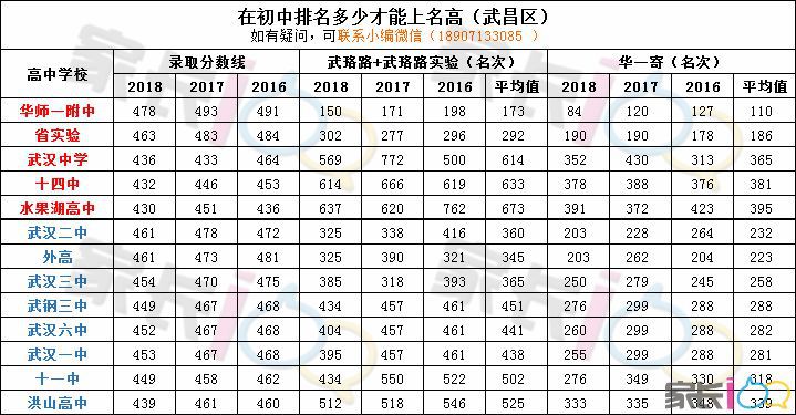 揭秘12月实时余额表，三大要点全面解析