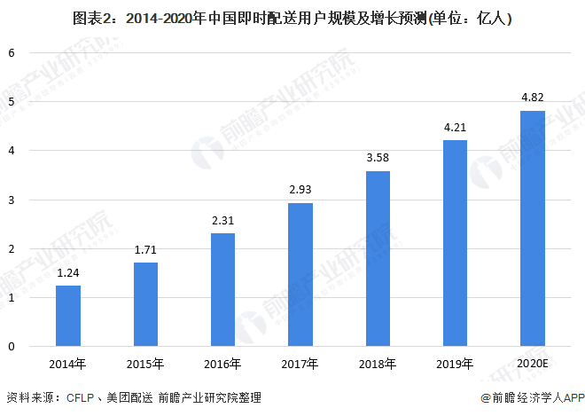 重塑直通车体验，科技革新引领实时营销新纪元