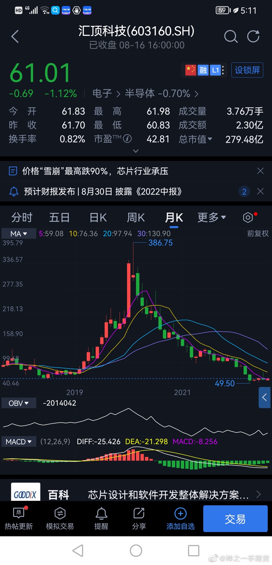 揭秘未来股市走势，预测新郎财经股票实时指数在2024年12月22日的动态分析。