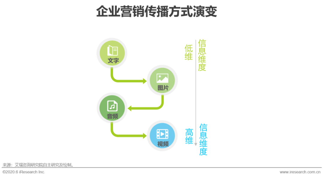 12月22日实时营销案例深度解析与启示