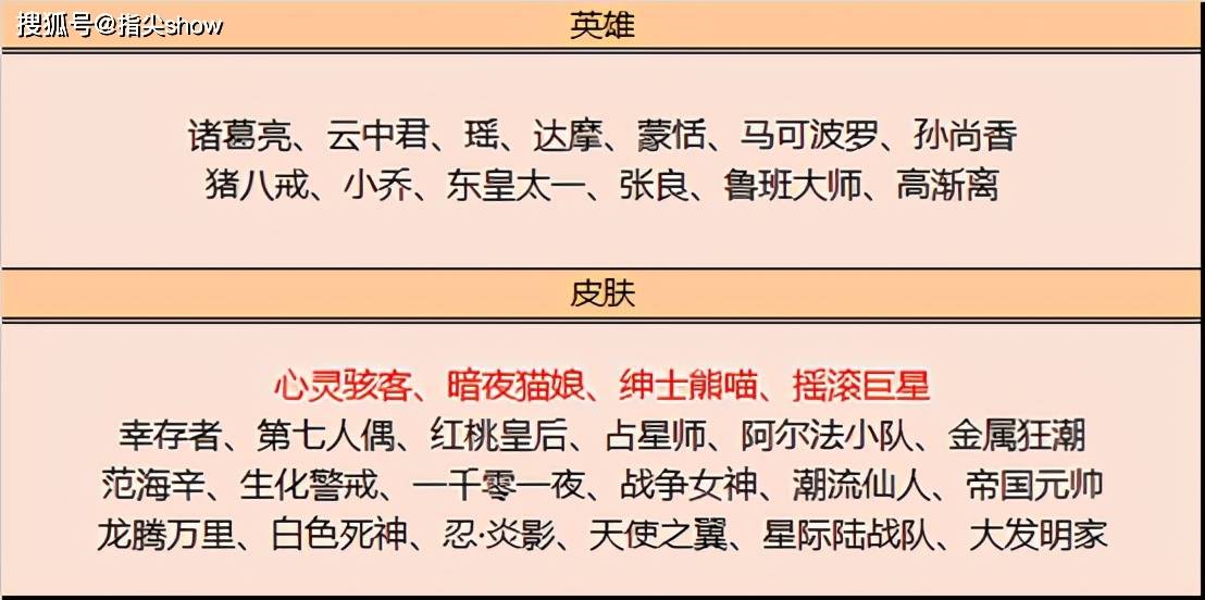 历史上的新元科技发展纪实，12月22日实时情况回顾