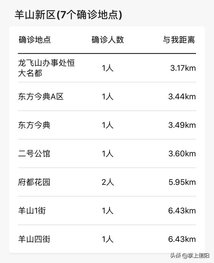 番禺新型肺炎实时动态软件测评报告，深度解析与用户体验分享，12月22日最新动态解析