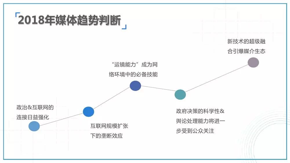 揭秘2017年杨树价格走势分析