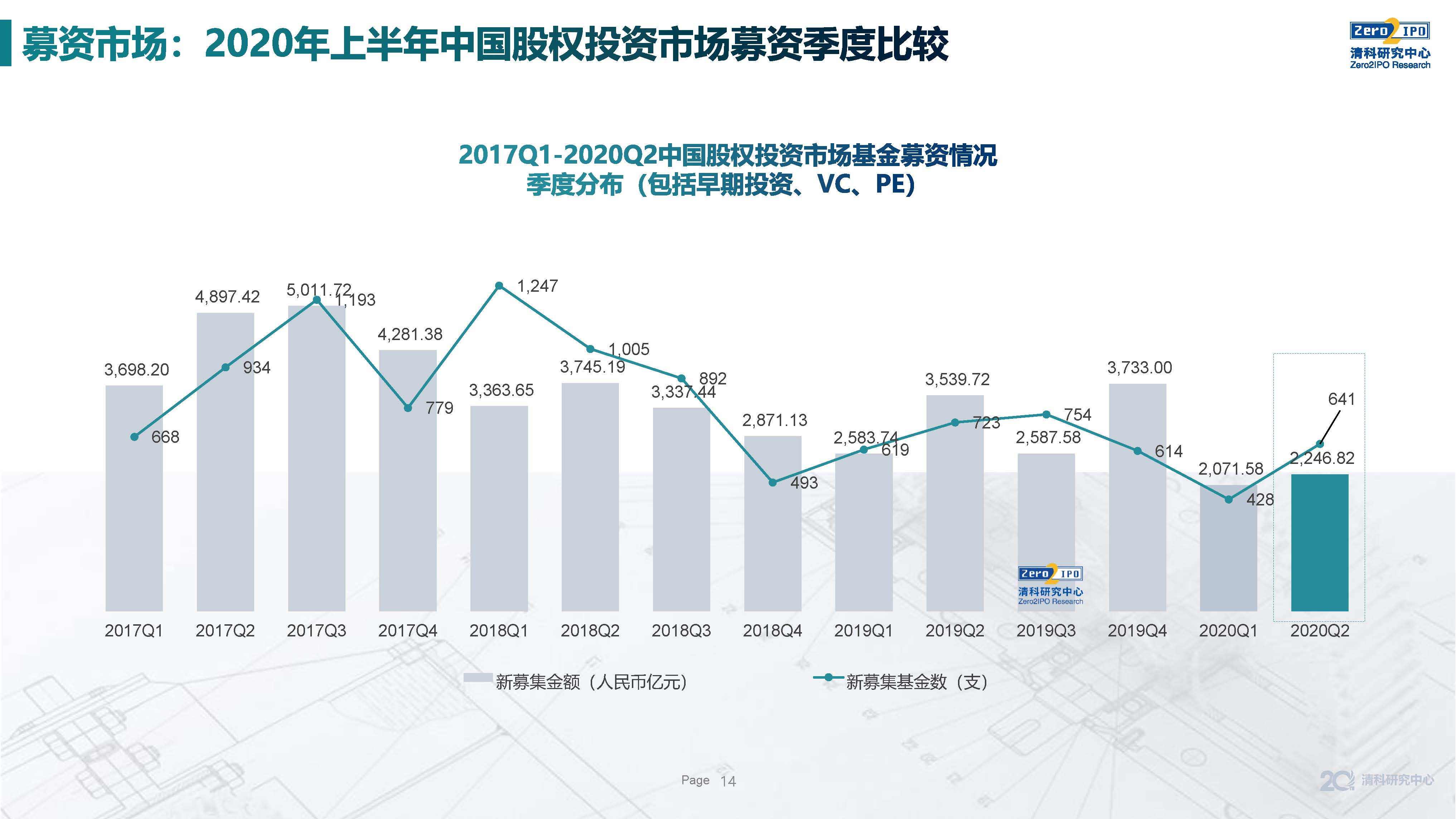 垒石股票，投资潜力与未来市场展望分析