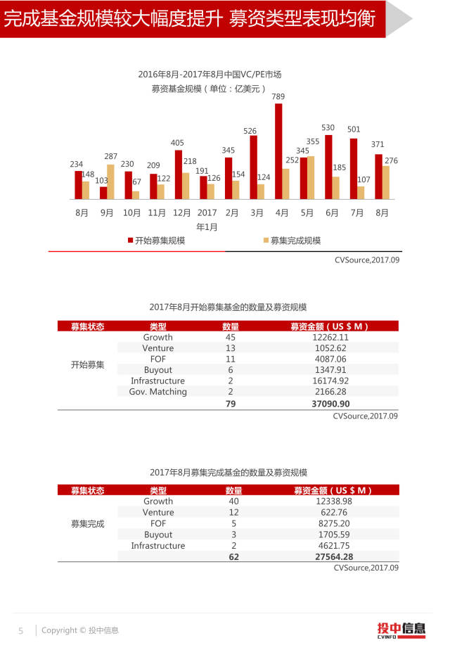 宁波股票基金，投资秘籍与市场深度洞察