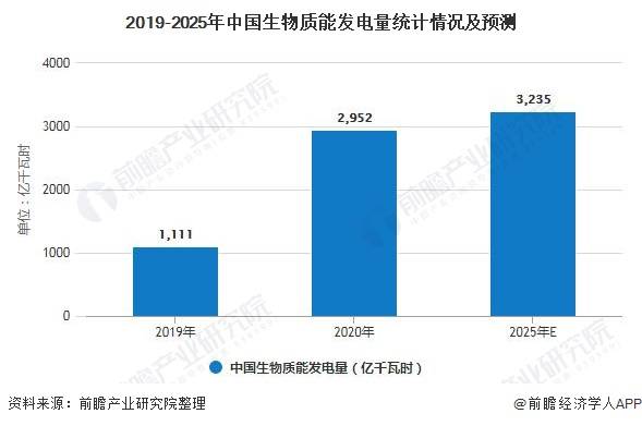 质量卓越的三维包装机市场现状与发展趋势深度解析