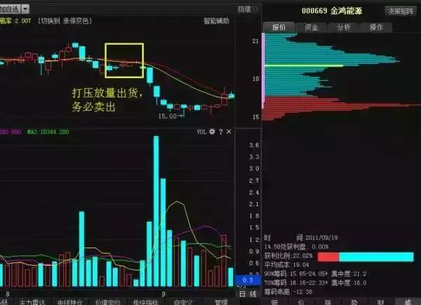 楚航科技股票，深度探索与未来前景展望