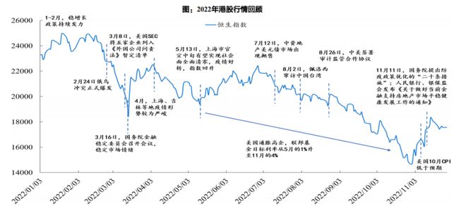 沙隆达股票走势分析及前景展望