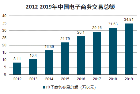 武汉金饰品今日价格走势揭秘，深度分析与预测