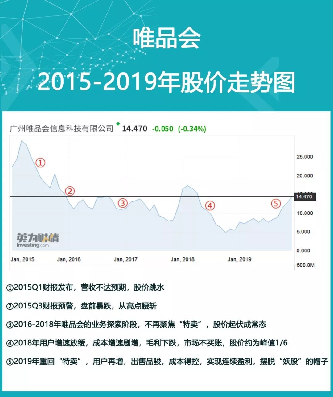 股票交易新选择，电话委托，轻松便捷交易新体验