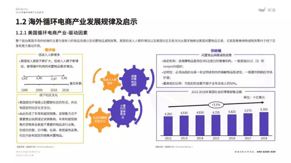 淘宝市场趋势深度解析，洞悉行情，优化电商运营策略