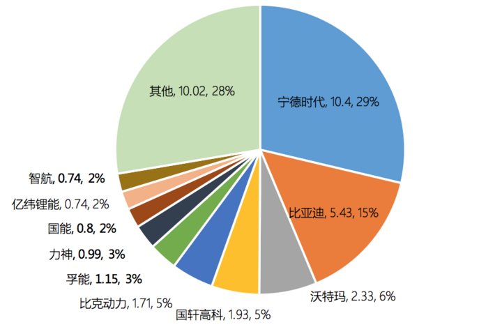 葛根价格走势解析，最新行情与市场趋势