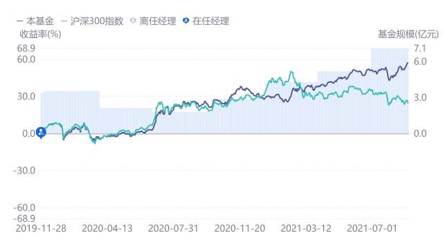 中证500增强指数行情深度解读与分析