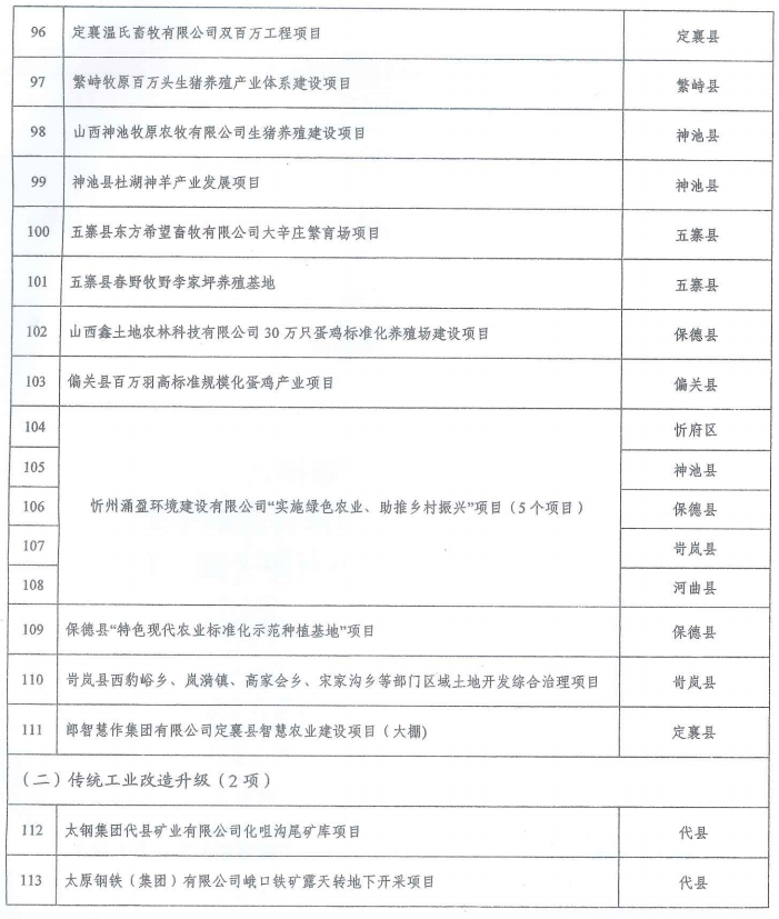 台山暴雨预警，最新警告通知发布！