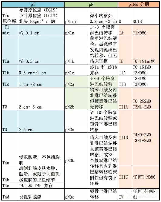 闽江监狱级别划分表全新解读，最新划分细节全掌握！