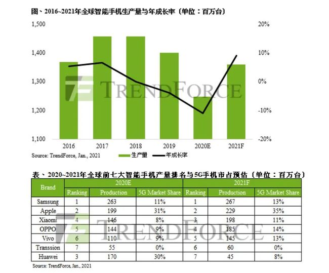 全球矿物产量排行榜，揭秘最受欢迎的矿物资源！