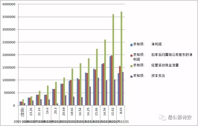 投资大师的智慧与策略，股票作手回忆录回顾