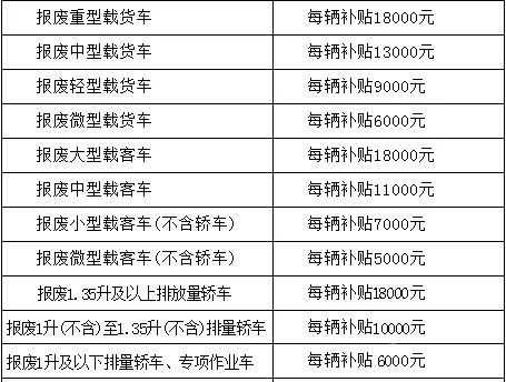 最新牌照曝光规定详解，标准尺寸及要求全解析