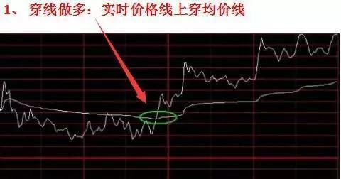 股票的EB深度解析，内涵外延全掌握