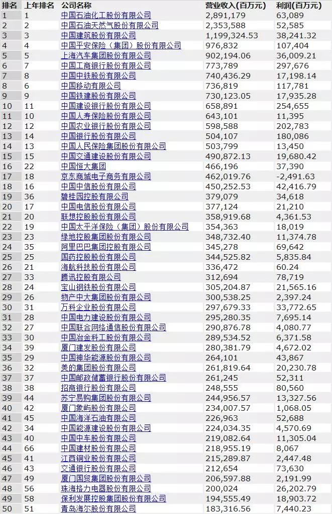 橡胶木板材进口公司权威排名榜单揭晓