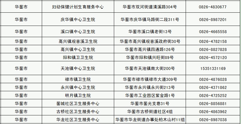 西乡县学校收费情况一览，最新行情查询指南