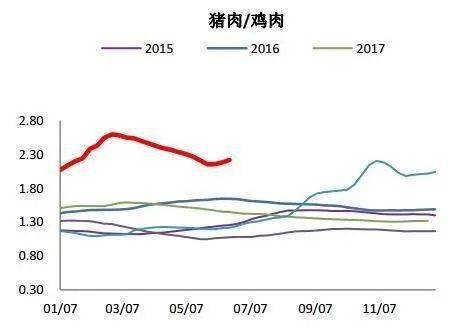 两斤重大黄鱼价格走势揭秘，最新行情研究报告