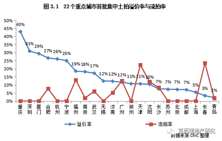 无锡新能源氢氟酸市场走势解析