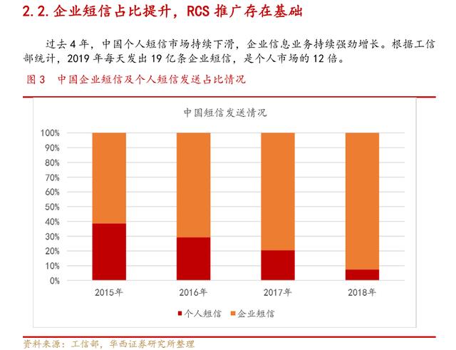 全球三大运营商排名揭秘，影响力分析重磅来袭！