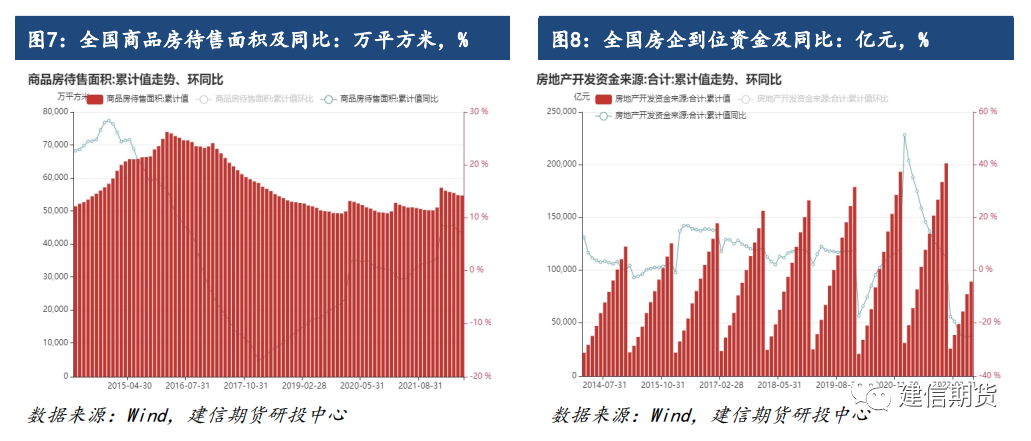 中国房价全球排名背后的房地产市场现状探究