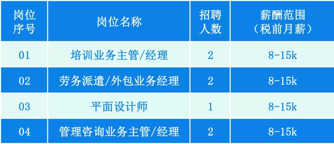 意气风发