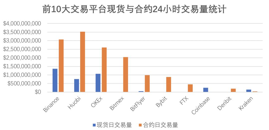 鹏兴包装用品市场走势深度解析