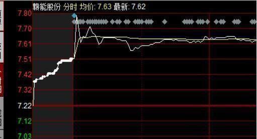 主力不断放鱼饵，主力一直流出说明什么 